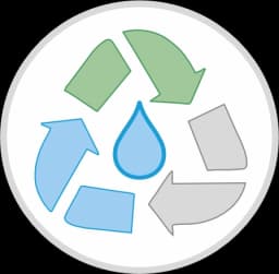 Recycled Waste Water