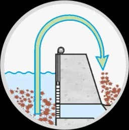 Intake Desilting